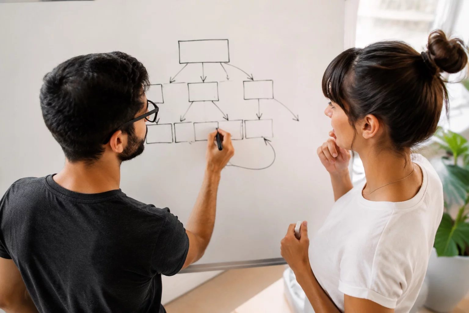 Duas pessoas diante de um quadro branco com um mapa de argumento desenhado à mão